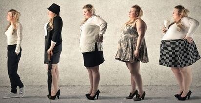 Faze gubitka kilograma
